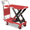Lift Tables